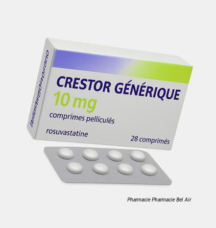 crestor